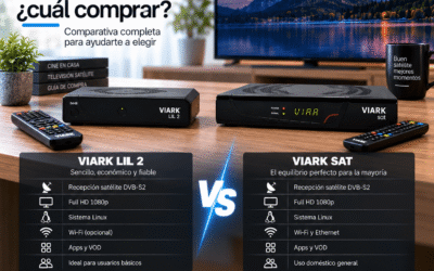 Viark LIL 2 vs Sat: ¿cuál comprar?